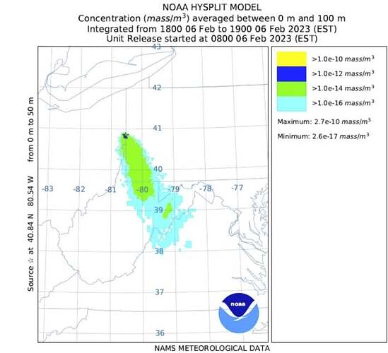 NOAA-HYSPLIT-Model-disappears-from-NOAA-website