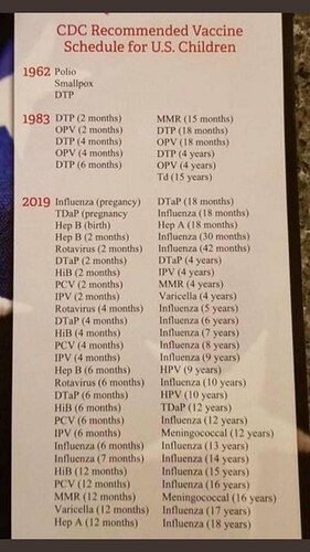 vaccine.schedule