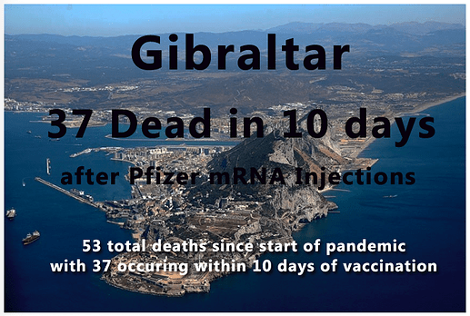 37 Dead in Gibraltar