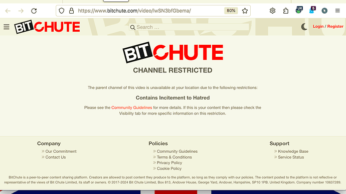 Channel restricted