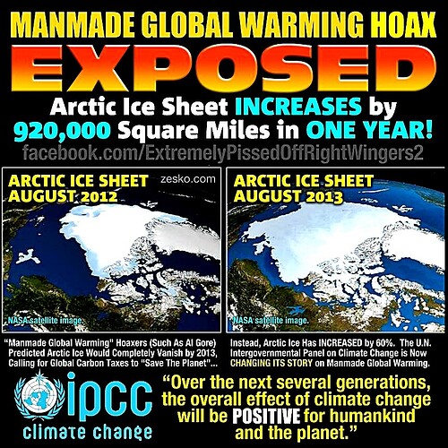 Global Warming Hoax Exposed