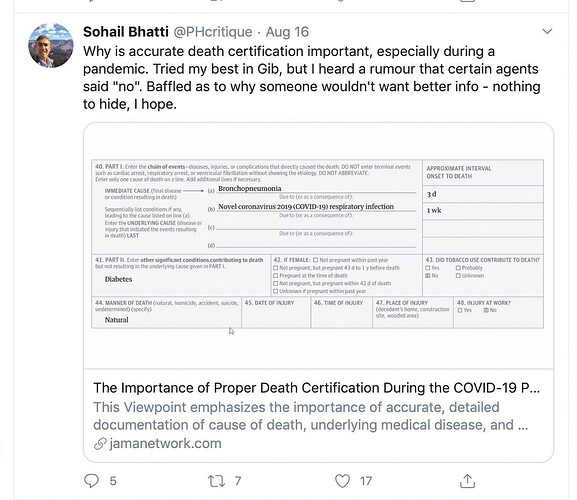 Bhatti tweet on death certificates