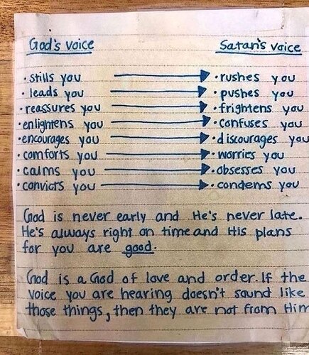 Gods.Voice