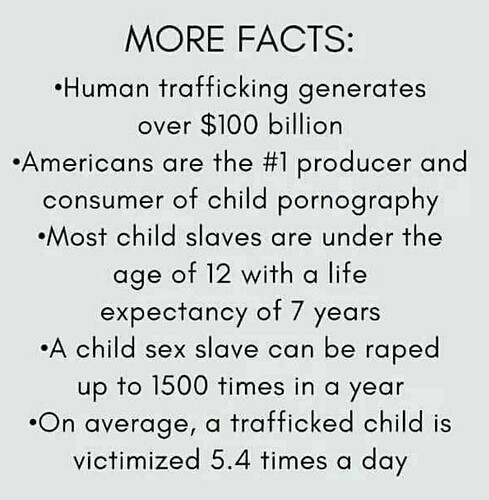 Facts.child.trafficking