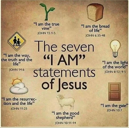 I am statements