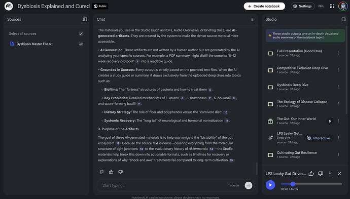 dysbiosis_explained_and_curated