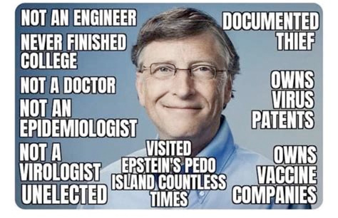 Bill Gates Credentials