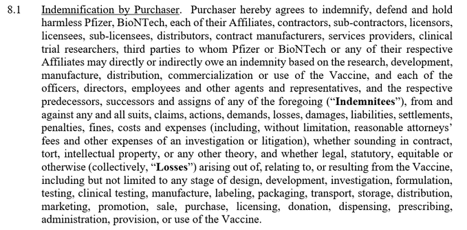 Indemnification by Purchaser