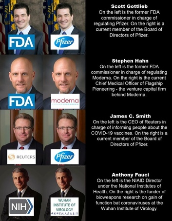 1 FDA & pharmaceuticals