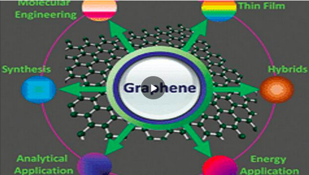 graphene oxide