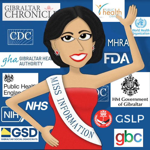 Miss Information - Gibraltar