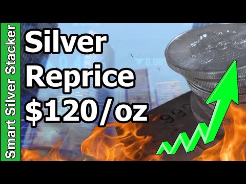 US Mint Massive Silver Repricing - Why Silver Price Is Soaring (How High Can It Go)